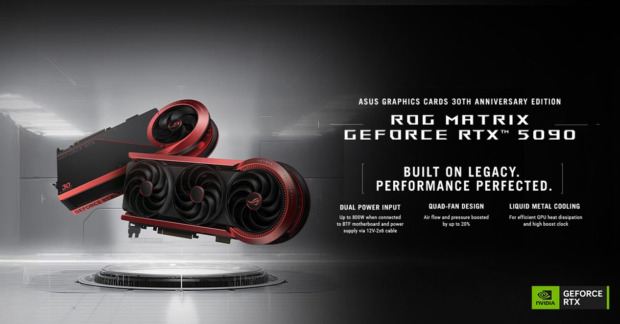 ROG Matrix GeForce RTX™ 5090
