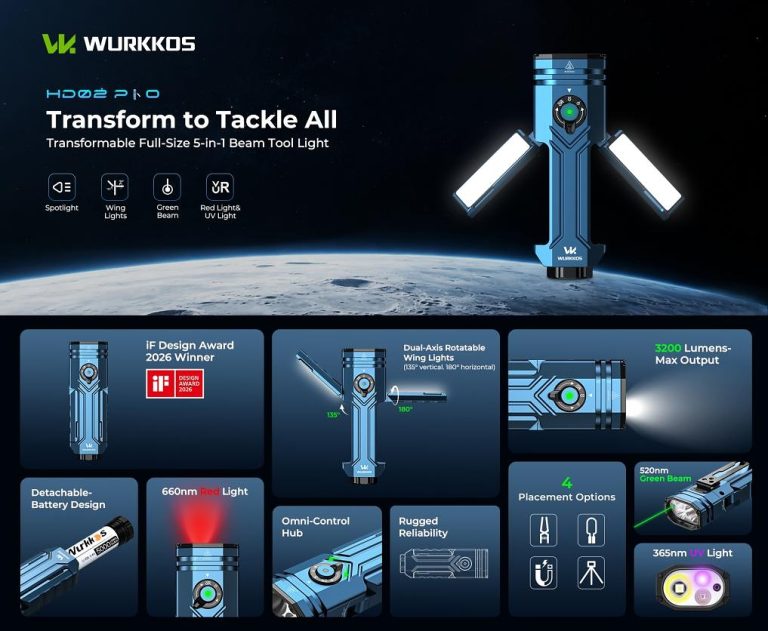 WURKKOS HD02 PRO Combines Five Lights in One