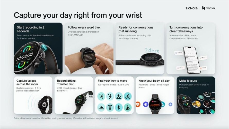 TicNote Watch showing its interface on a wrist